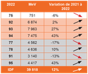 Adil Logement Neuf ITF Mises en vente.png