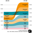 IPR Nombre de logements par départements.png