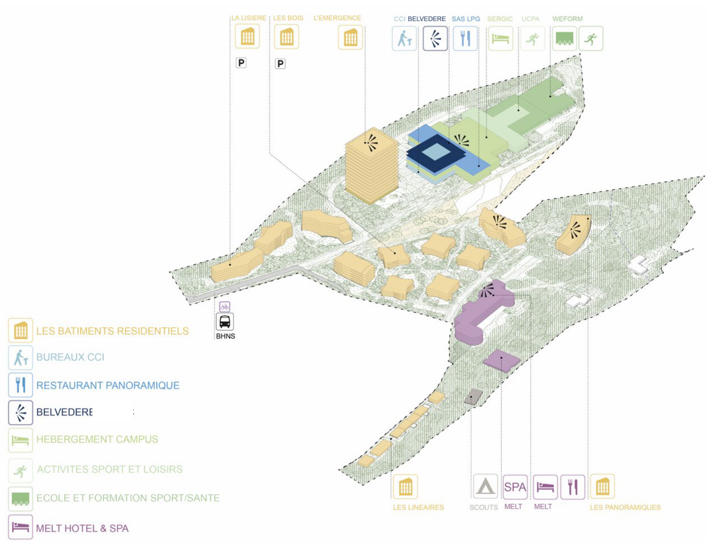 St Nazaire_répartition programmes Gavy.png