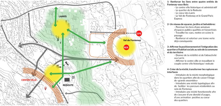 Fontenay-sous-Bois - Larris - Plan guide 2017.jpg