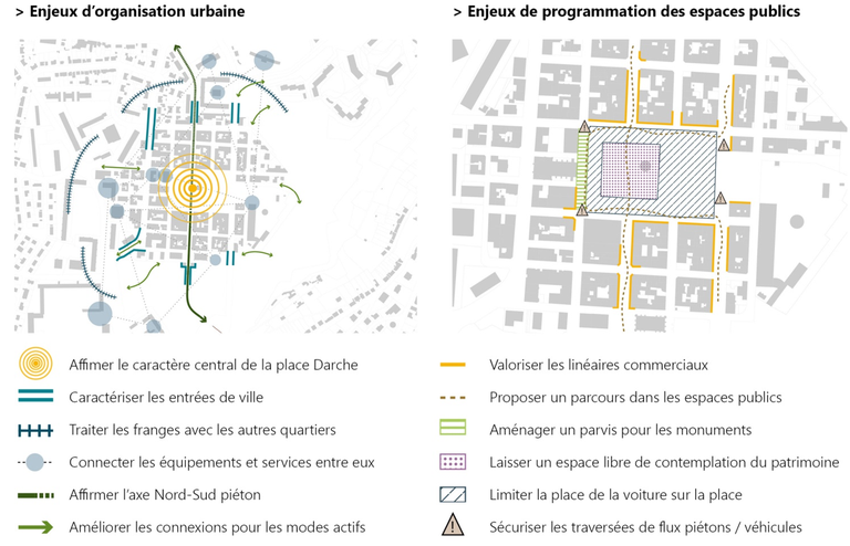 Longwy place darche enjeux du projet.png