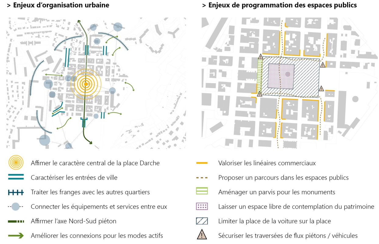 Longwy place darche enjeux du projet.png