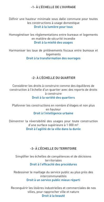 synthese_-architectures-anne-demians V2.png