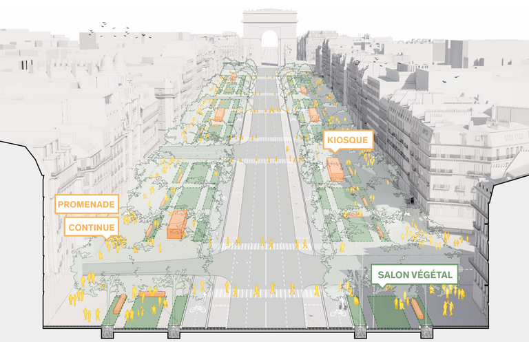 Paris_avenue_Grande_Armée_promenade_ plantée©PCA-STREAM.png