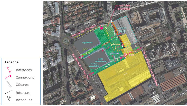 Courbevoie Parc Delage phasage et contraintes.png