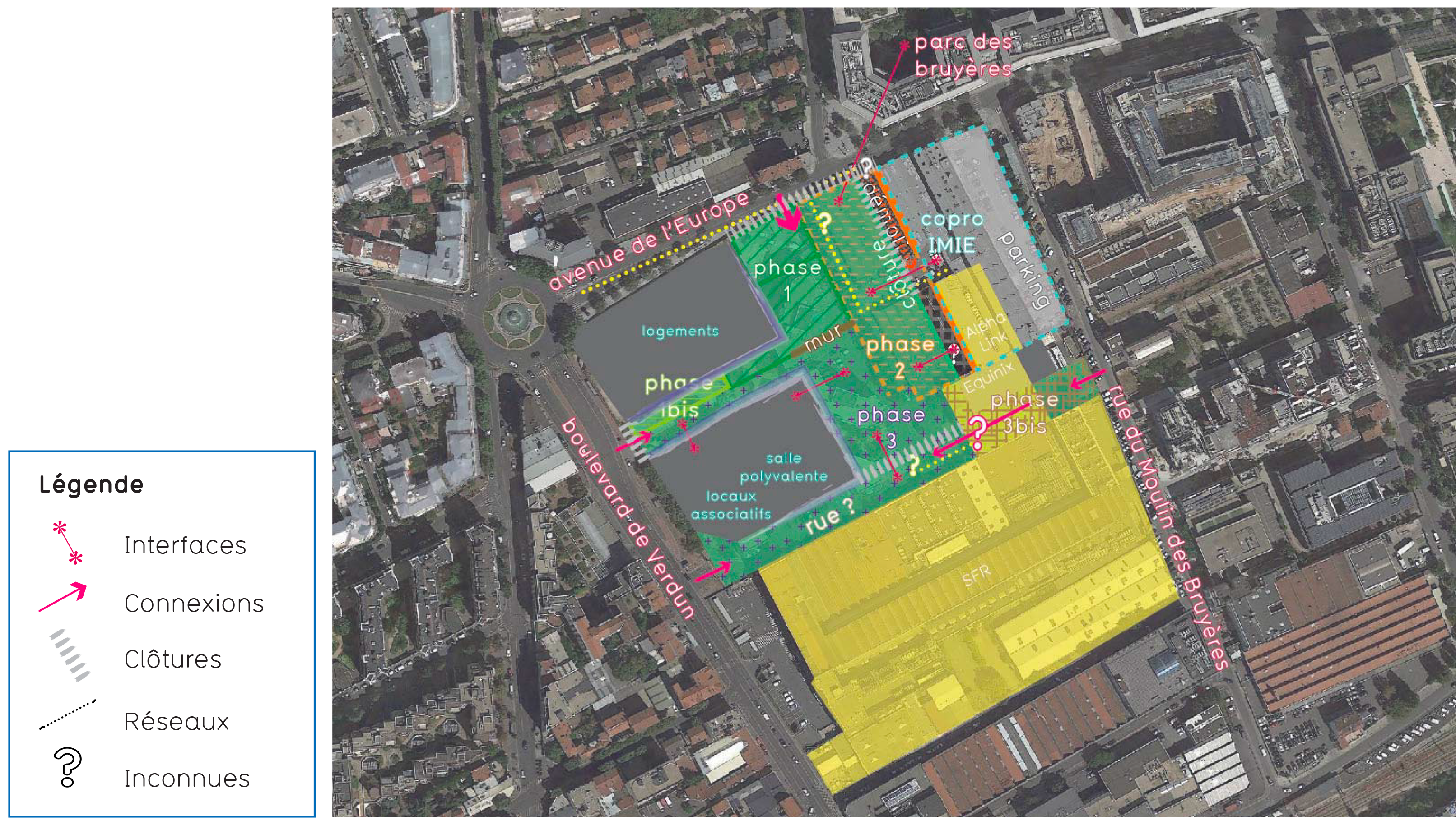 Courbevoie Parc Delage phasage et contraintes.png