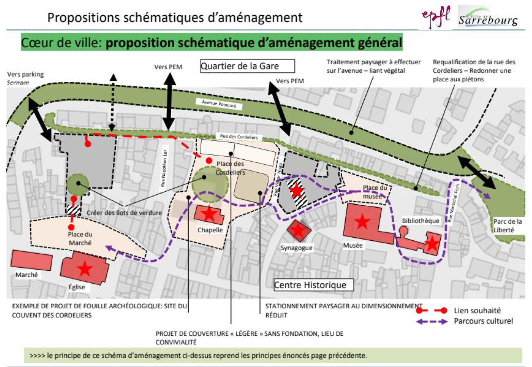 image sarrebourg perimetre des ilots.png