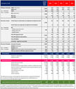 Action Logement tableau emplois-ressources 2023-2027.png