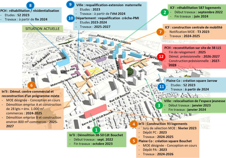 Epinay-sur-Seine_NPNRU_La Source-Les Presles_planning.png