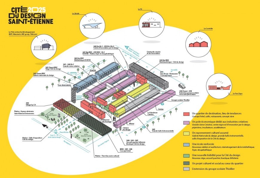 Cité du Design 2025 schéma opérations.jpeg