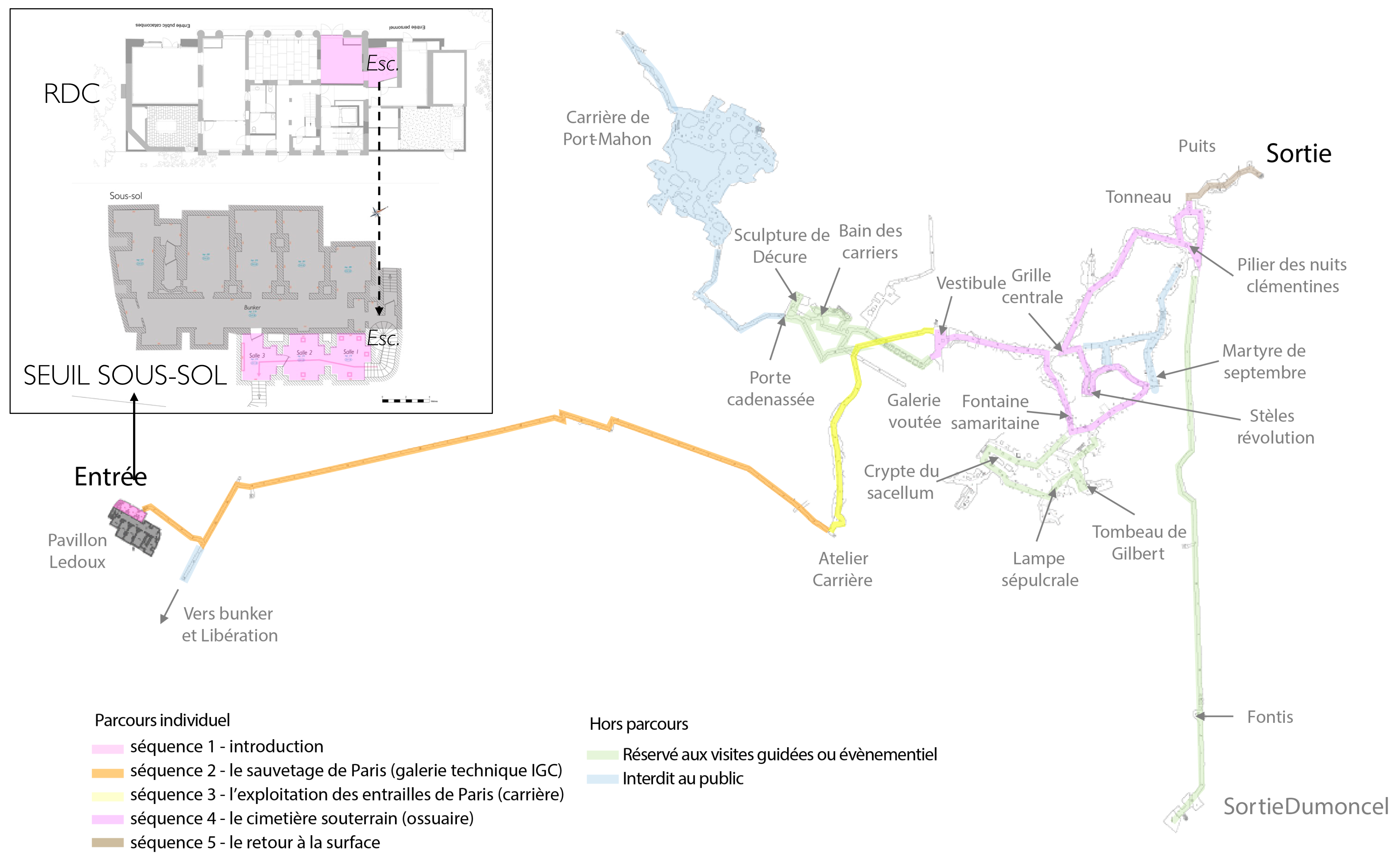 Catacombes Paris Plan d'organisation de la visite.png