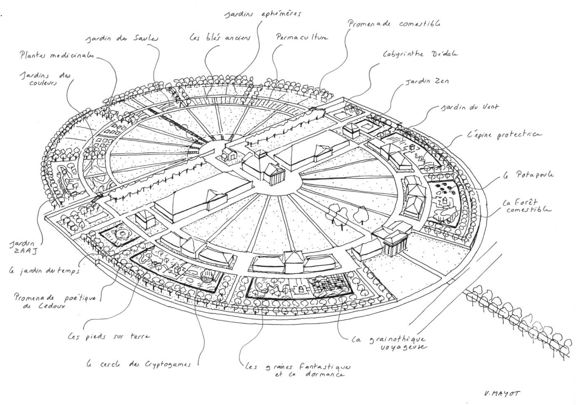 La Saline Arc-et-Senans croquis Mayot.png