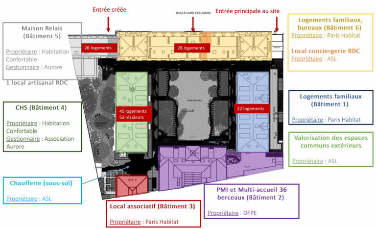 Exelmans_plan programme.png