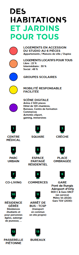 Phasage parcs en scène - Légende.png