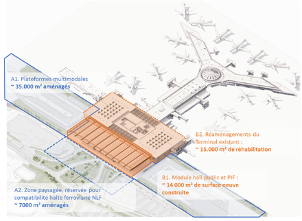 aeroport bale mulhouse programmation .png