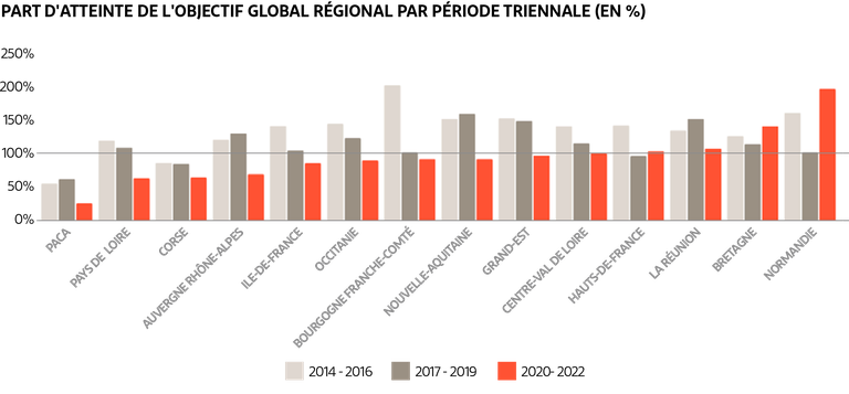 LOI-SRU-PALMARES-1.png