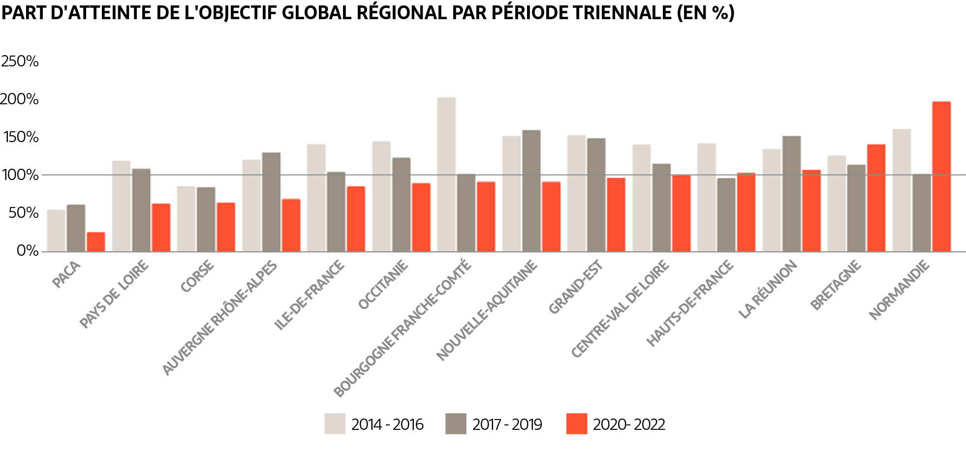 LOI-SRU-PALMARES-1.png