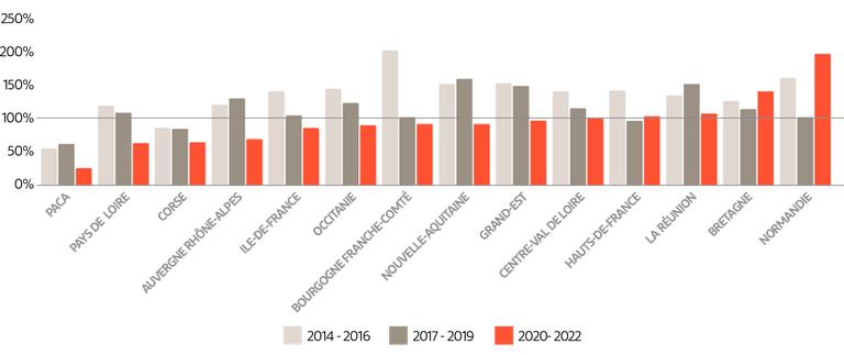 LOI-SRU-PALMARES-1.png