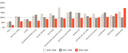 LOI-SRU-PALMARES-1.png