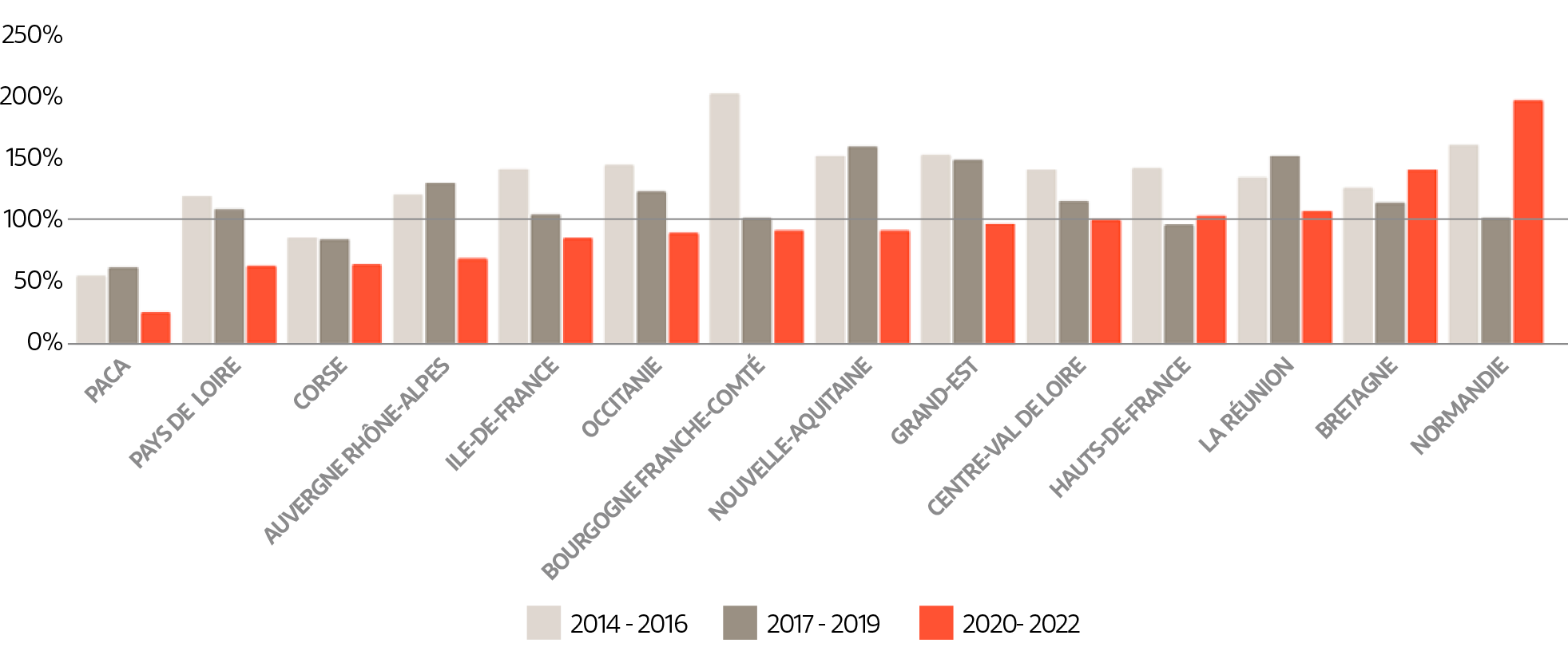 LOI-SRU-PALMARES-1.png