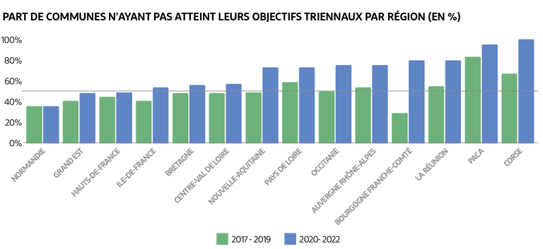 LOI-SRU-PALMARES-2.png