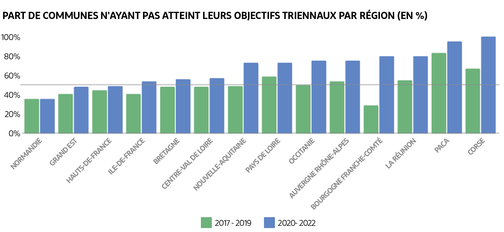 LOI-SRU-PALMARES-2.png