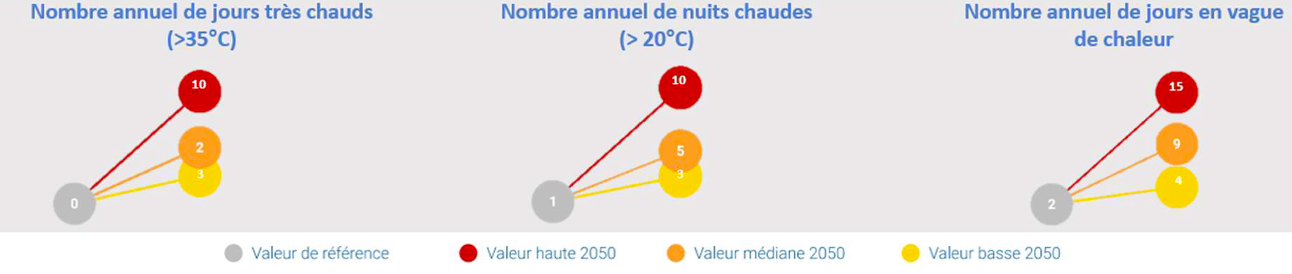 Trappes-ICU.png