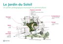 Saint-Fons Jardin municipal.jpg