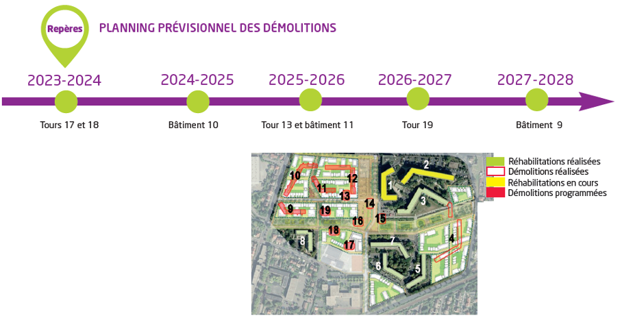 Démolitions - Quartier des Indes.png