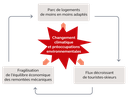 Rapport cour des comptes.png