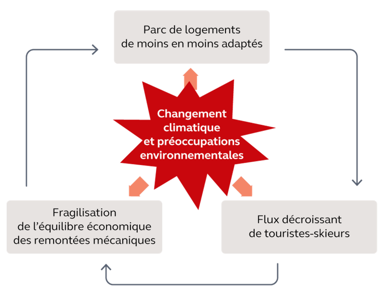 Rapport cour des comptes.png