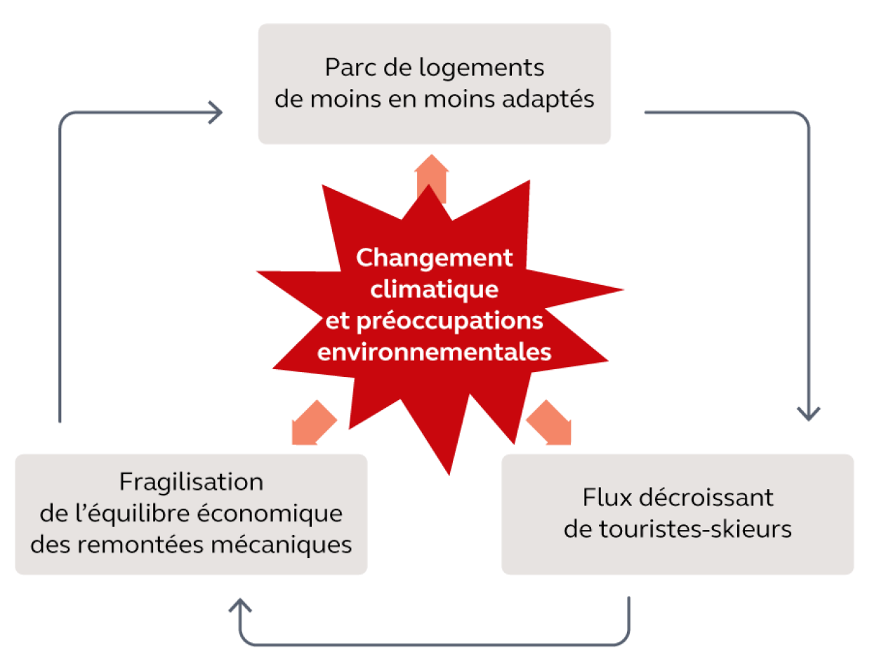 Rapport cour des comptes.png