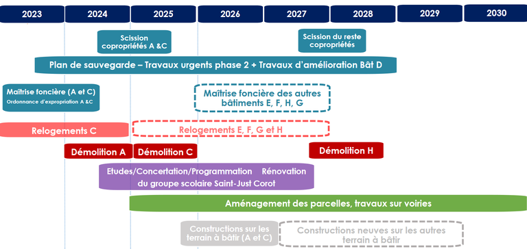 Marseille_corot calendrier.png