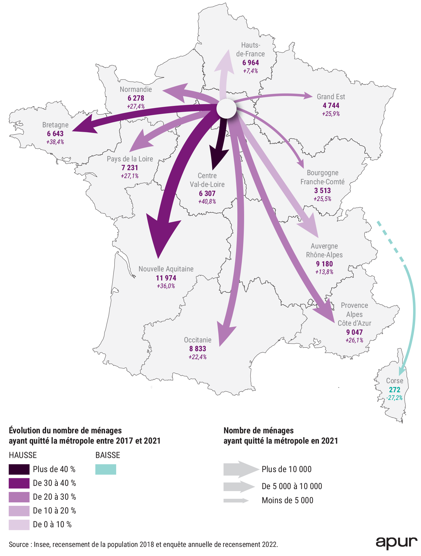 APUR_étude migrations residentielles_ménages quittant MGP.png