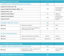 Cartoucherie_tableau logement phase 3.png