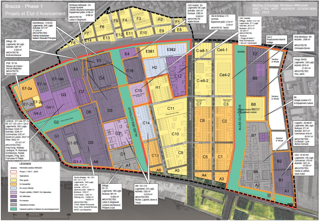 Brazza_état d'avancement t3 2023.png