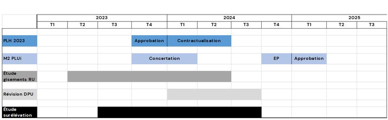 rennes calendrier surélévation.png