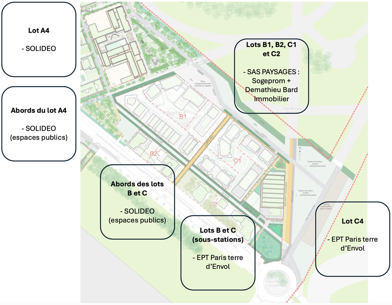 Solideo_plan périmètre secteur Aire des Vents.png