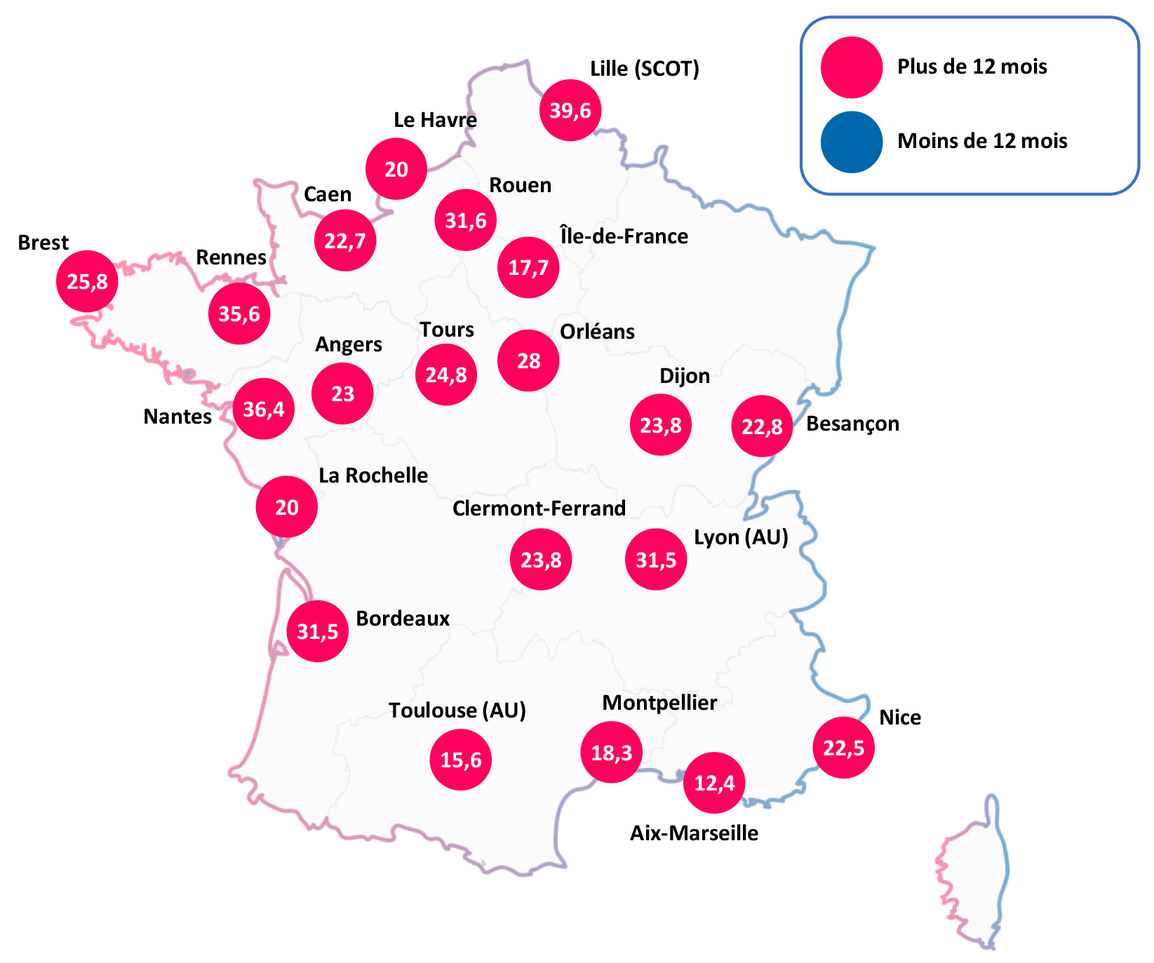 FPI Déclais écoulement logements neufs T1 2024.jpg