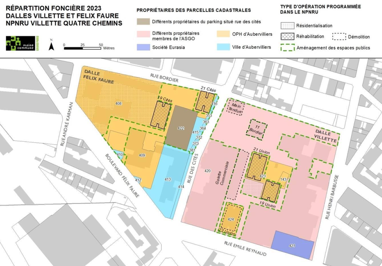 Aubervilliers_dalle Villette_dalles_répartition foncière 2023.png