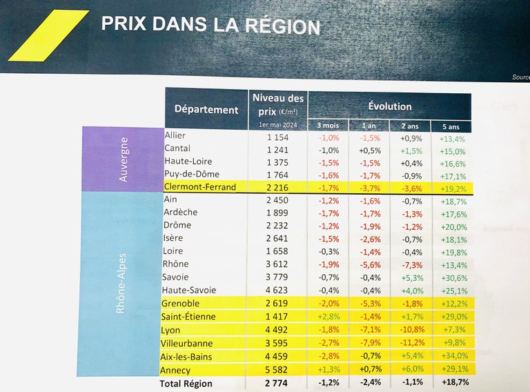 PRIX région 1.jpeg