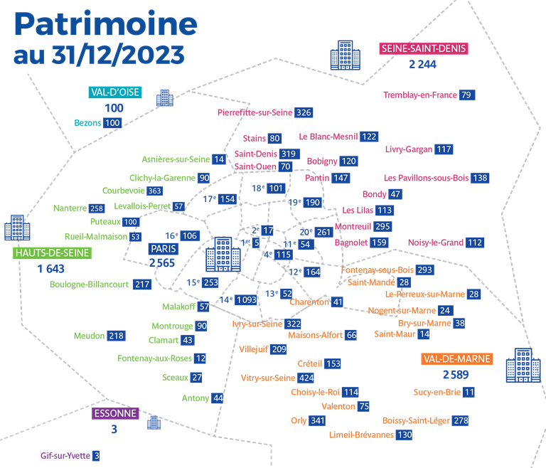 RATP Habitat_patrimoine fin 2023.png