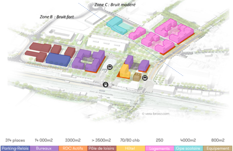 Goussainville_projet gare programmation.png