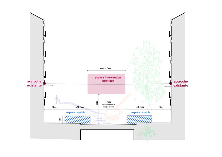 05-3 Annexe 3  schéma coupe République.jpg