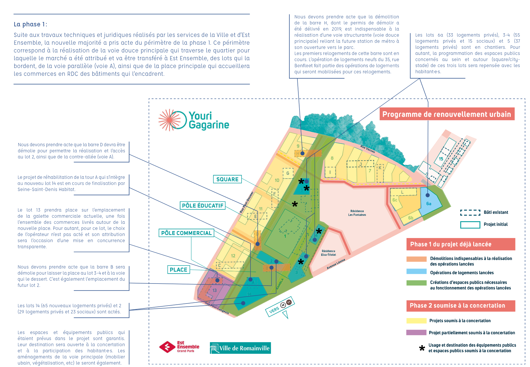 Romainville_gagarine_phases.png