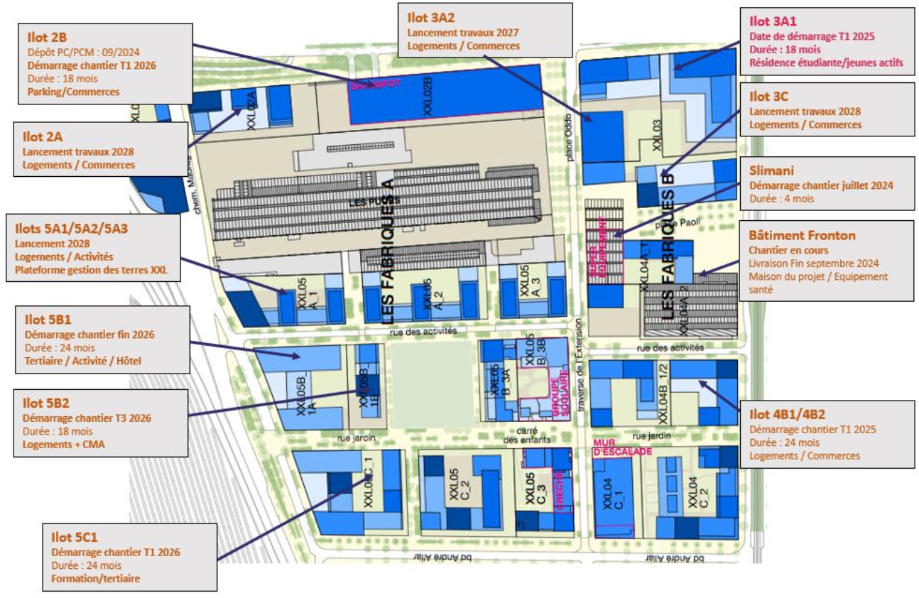 Les Fabriques Projets immobiliers à venir.png