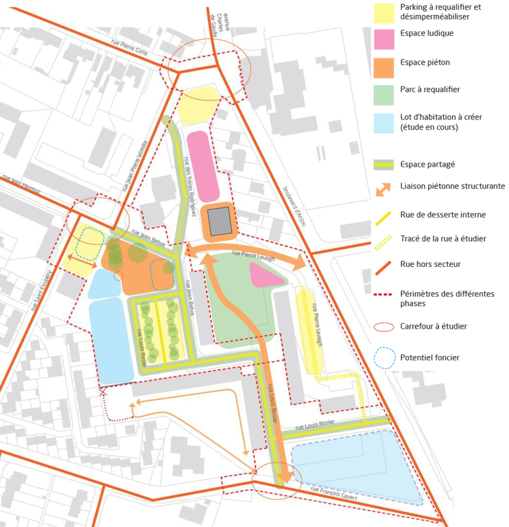 Allonnes_NPNRU Perrières_périmètre général et orientations.png