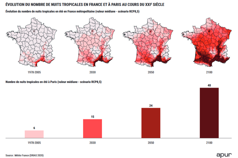 APUR_nuits tropicales.png