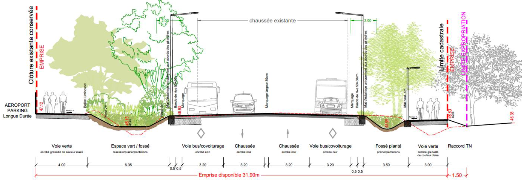 Boulevard technologique - Aménagement.png