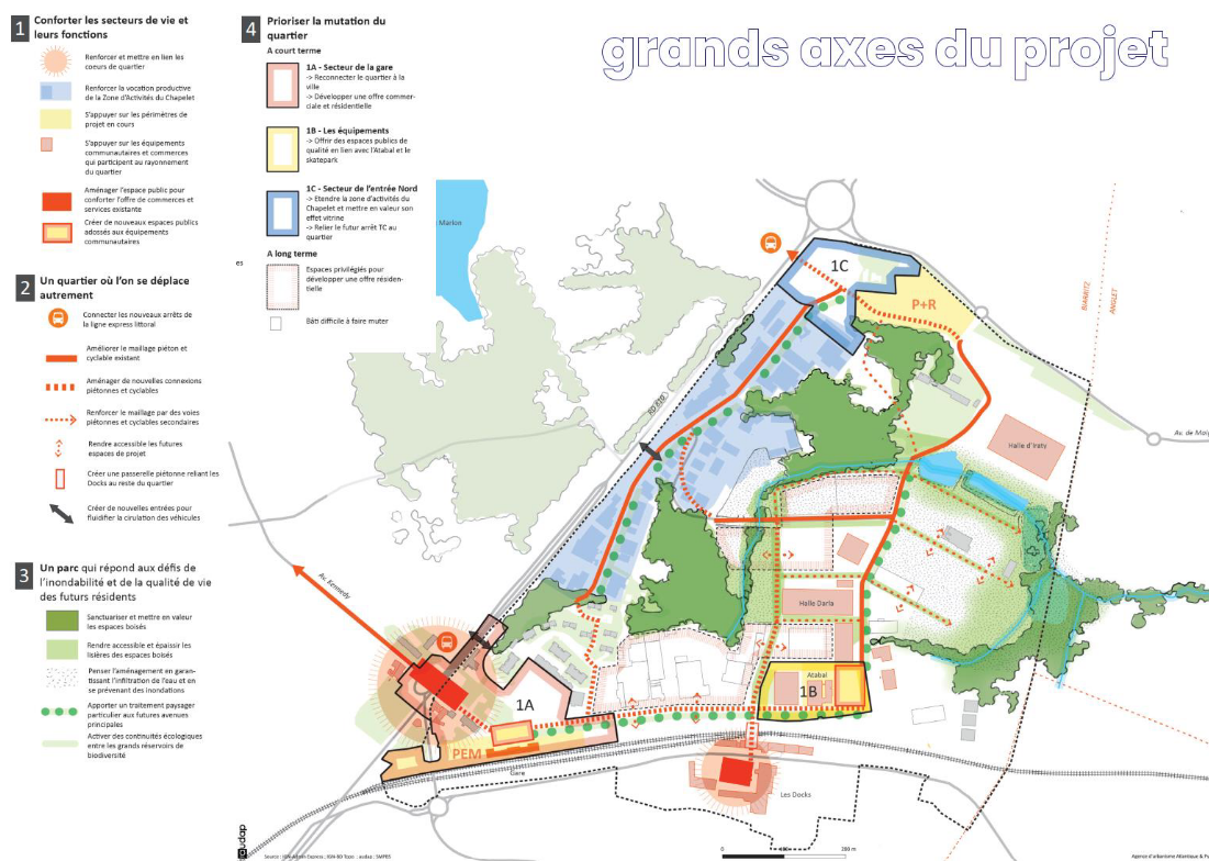 Biarritz_iraty grands axes projets.png